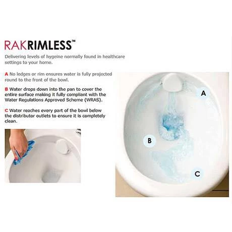 RAK Compact Deluxe Full Access (Open) Rimless WC with Soft Close Seat - Image 2